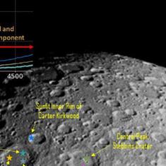 ISRO releases first illuminated image of lunar surface captured by Chandrayaan-2
